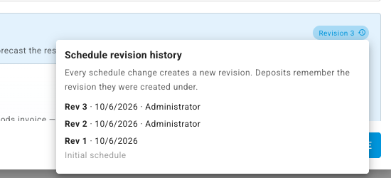 The schedule revision history listing revisions 1 to 3