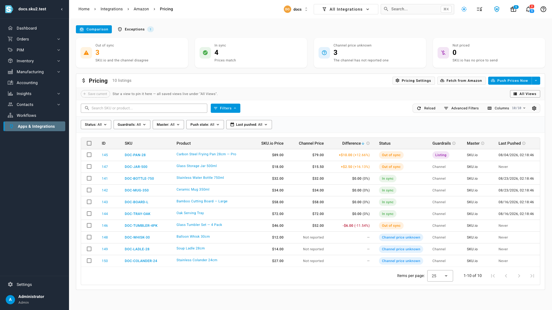 The Amazon pricing comparison page, with cards reading Out of sync 3, In sync 4, Channel price unknown 3, Not priced 0, above a table of listings showing SKU.io price, channel price and the difference
