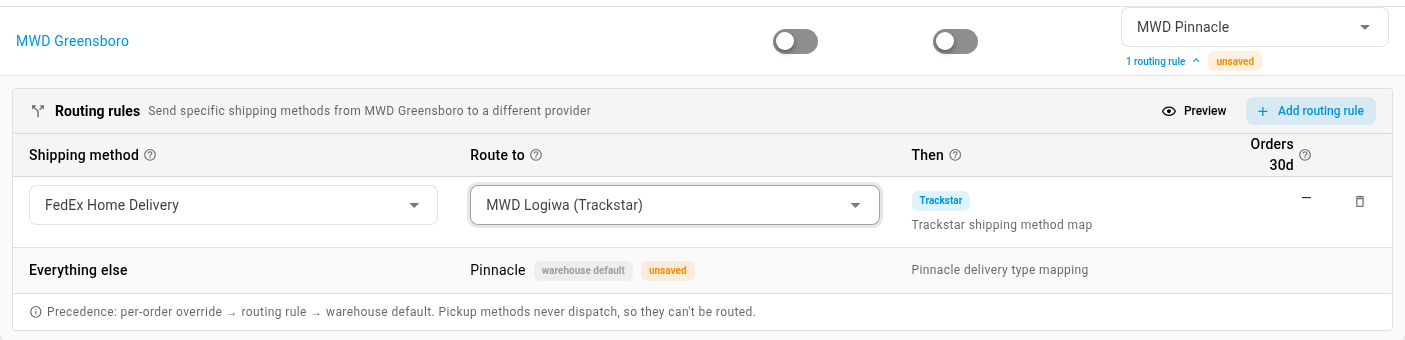Routing rules on a warehouse: FedEx Home Delivery routes to MWD Logiwa (Trackstar), everything else goes to the Pinnacle warehouse default