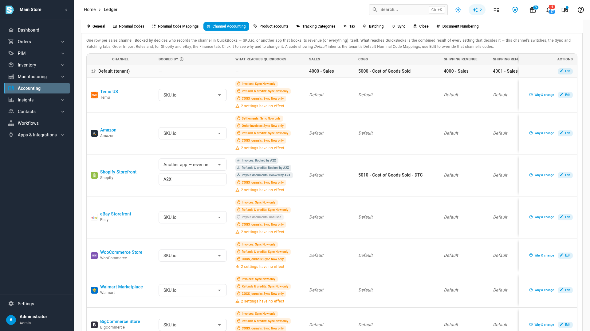 A channel booked by A2X in the Channel Accounting matrix