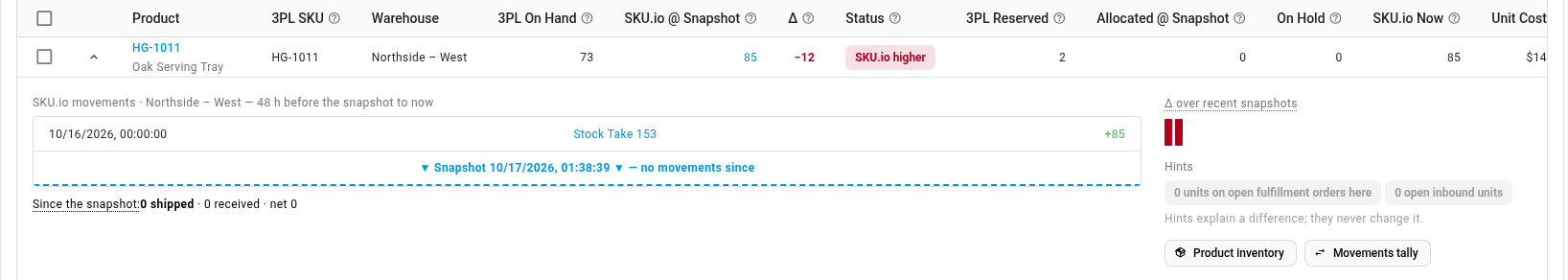 A row's details: SKU.io's movements around the comparison, and the hints