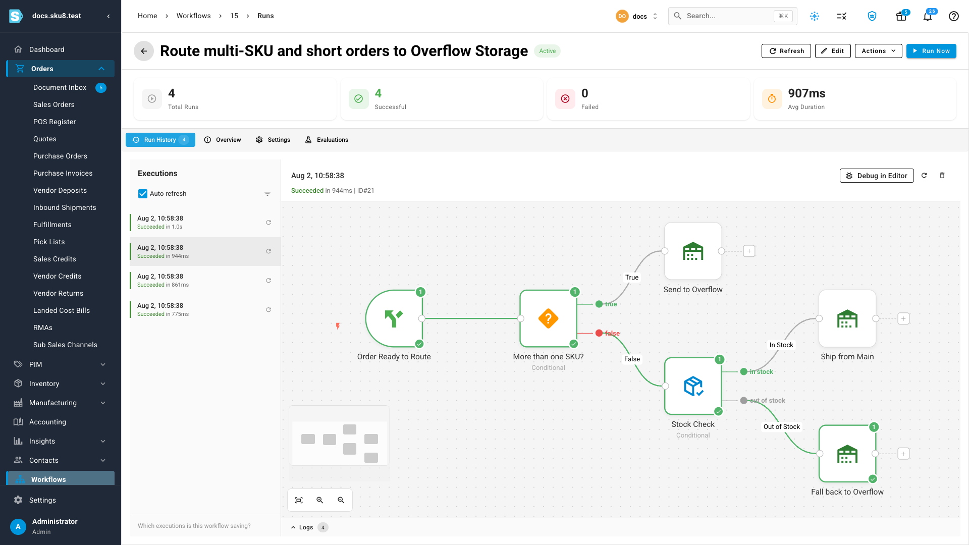 The workflow run history with the executed path highlighted