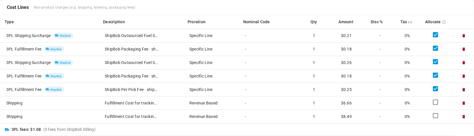 The Cost Lines card on sales order SO-SB-1003, with ShipBob fee lines for each of its two shipments, two Shipping freight lines, and a 3PL fees total of $1.08 from 5 fees