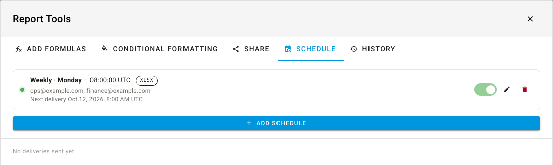 A saved weekly schedule with its recipients and next delivery date, an on switch, and edit and delete buttons