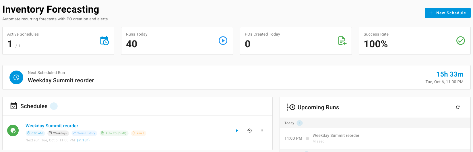 The Auto-Replenishment tab: statistics cards, the next scheduled run counting down, the Weekday Summit reorder schedule with its time, days, forecast type, auto-PO and email chips, and the upcoming runs list