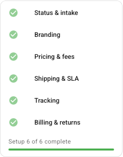 The setup checklist with all six sections complete