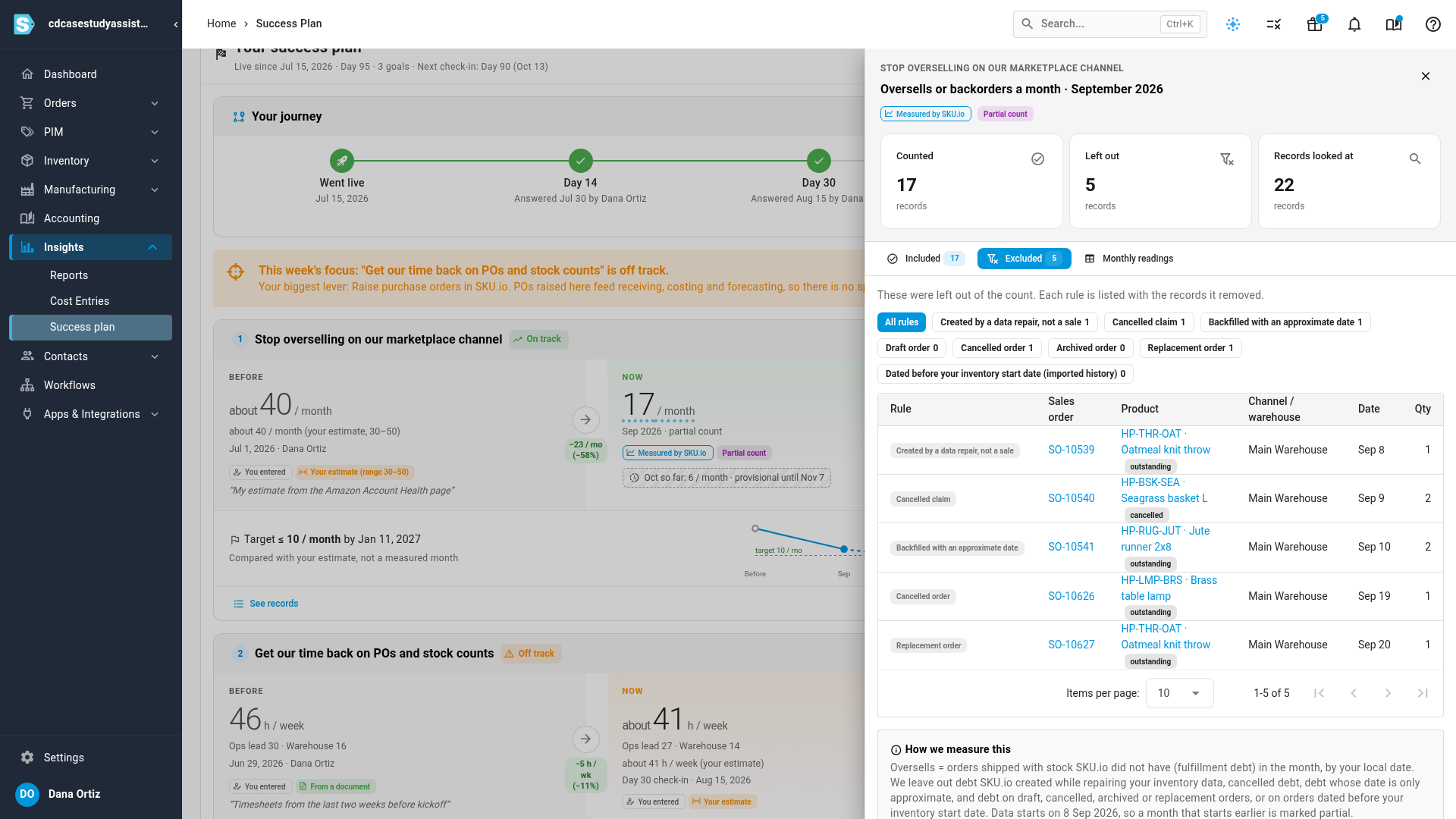 The records panel for a measured goal, listing the records left out of the count and the rule that excluded each one