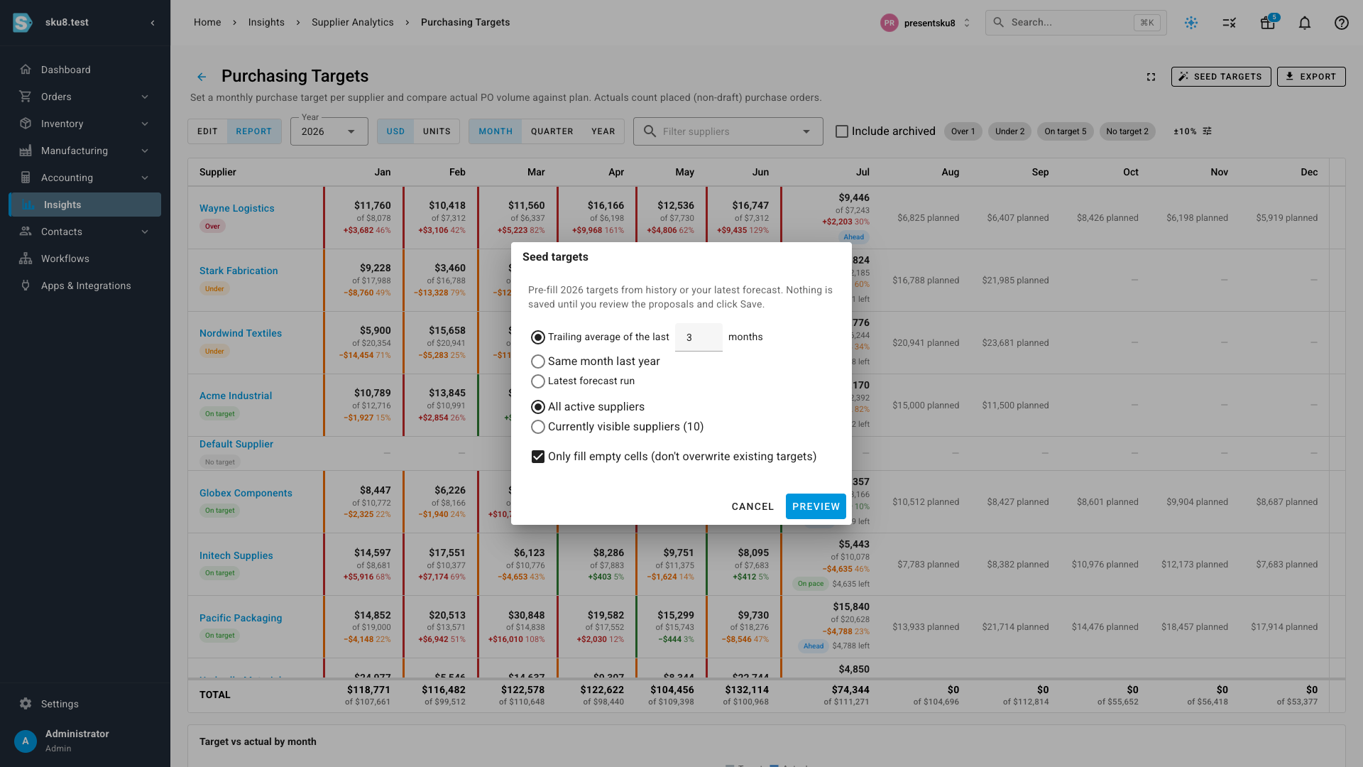 The Seed targets dialog — propose targets from a trailing average, the same month last year, or your latest forecast run