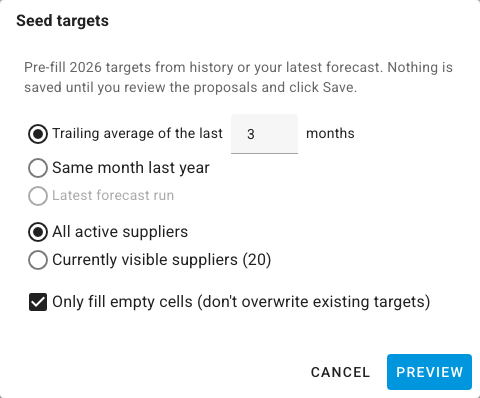 The Seed targets dialog with Trailing average of the last 3 months selected, All active suppliers, and Only fill empty cells checked