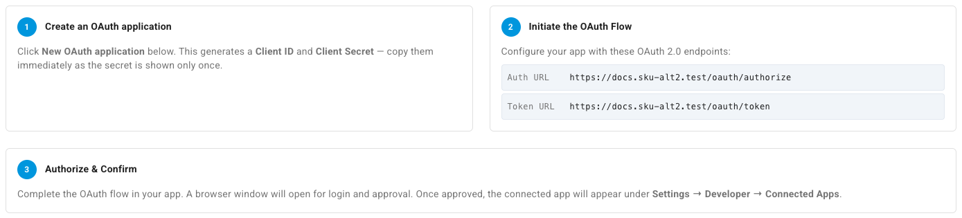 The expanded setup panel showing three numbered steps and the Auth URL and Token URL for this account