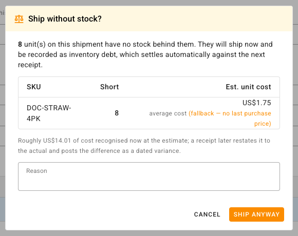 The Ship without stock? prompt: the unit count, the shortfall table with the estimated unit cost and its basis, the cost line, the Reason box, and the Cancel and Ship Anyway buttons