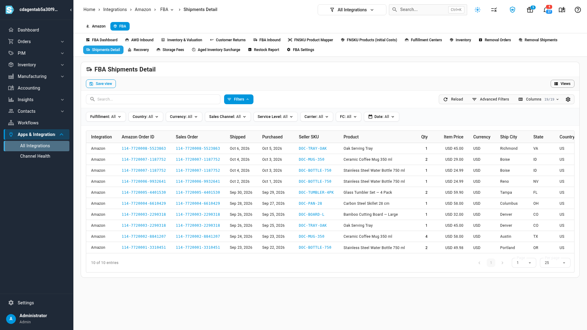 FBA Shipments Detail, one row per shipped order line