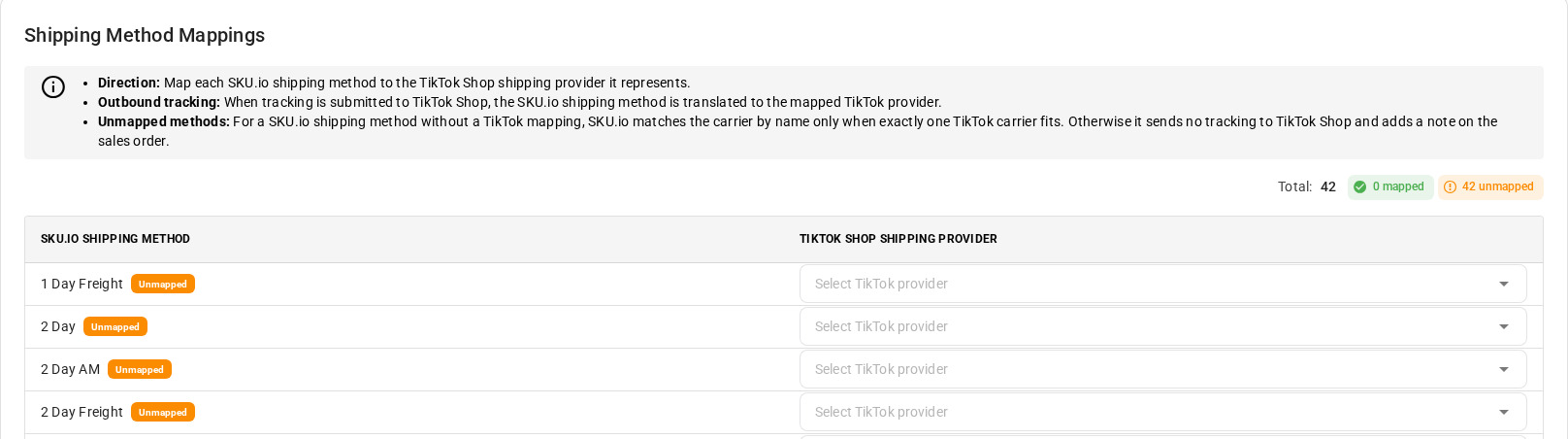 The Shipping Method Mappings table, with each SKU.io shipping method marked Unmapped until you pick a TikTok provider