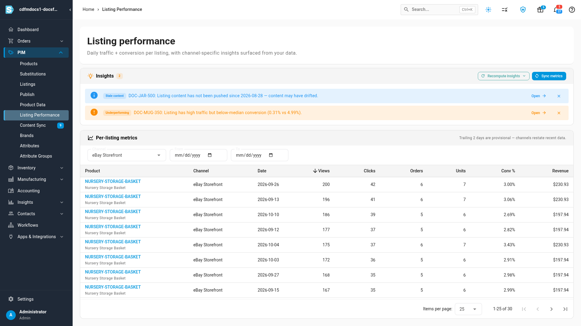 The Per-listing metrics table filtered to eBay Storefront and sorted by views, busiest first