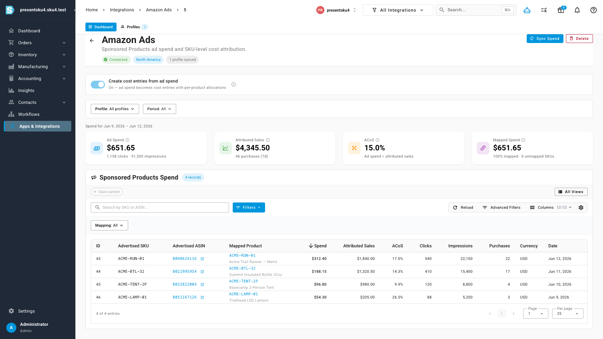 Spend-by-SKU table listing each advertised SKU, its mapped product, spend, attributed sales and ACoS