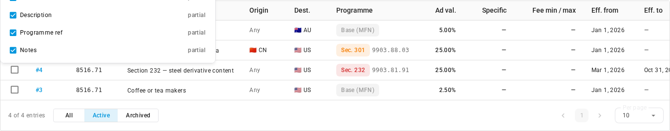 Three rates on 8516.71: a base rate, a Section 232 duty, and a Section 301 duty from China