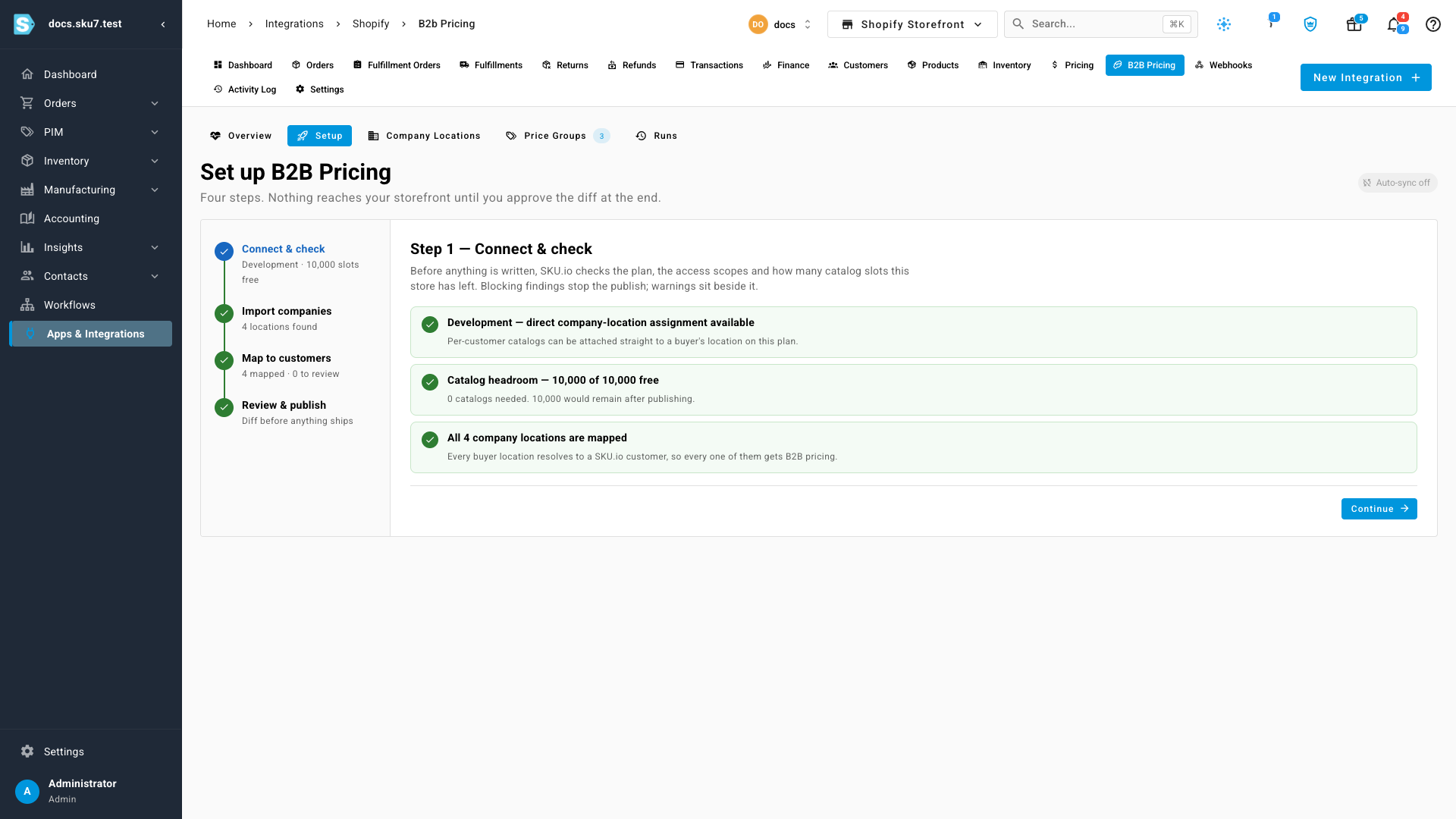 Step 1 checks the plan, permissions and catalog headroom