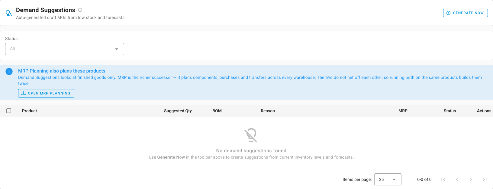 The Demand Suggestions page