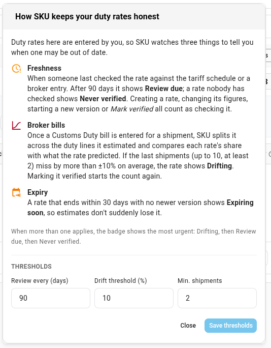 How accuracy works, with the review interval, drift threshold, and minimum shipments