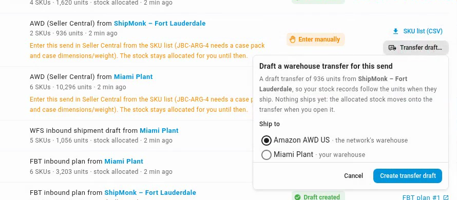 The Draft a warehouse transfer for this send menu on an Enter manually row: a draft transfer of 936 units from ShipMonk – Fort Lauderdale, Ship to with Amazon AWD US · the network's warehouse picked and Miami Plant · your warehouse, and Cancel and Create transfer draft