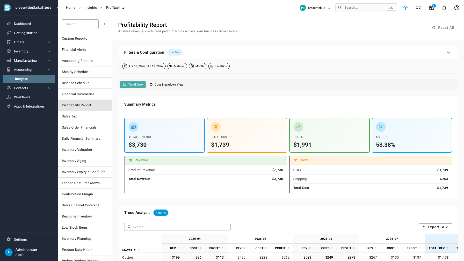 The profitability trend grouped by Material, one row per value with monthly revenue, cost, and profit