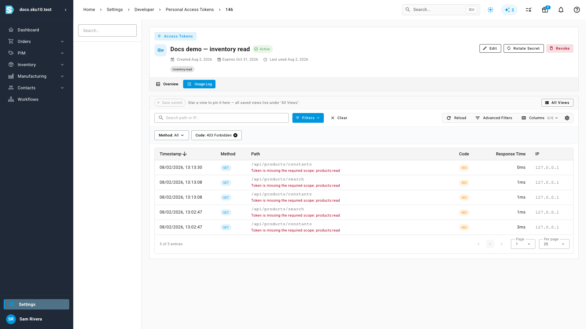 The Usage Log tab showing five 403 rows, each with the message "Token is missing the required scope: products"