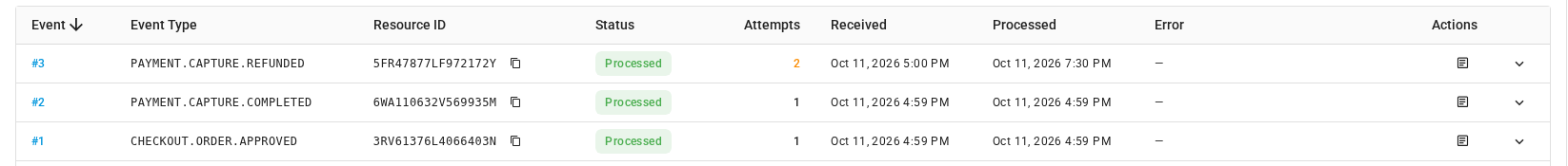 After the replay, the refund update shows Processed, with 2 in orange under Attempts