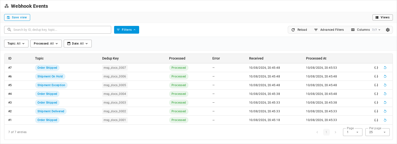The Events view on the Webhooks tab, listing delivered notifications such as Order Shipped and Shipment On Hold, each Processed