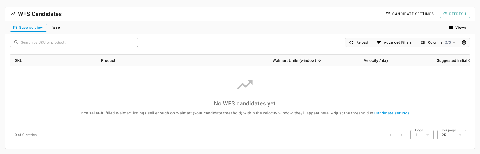 The WFS Candidates list
